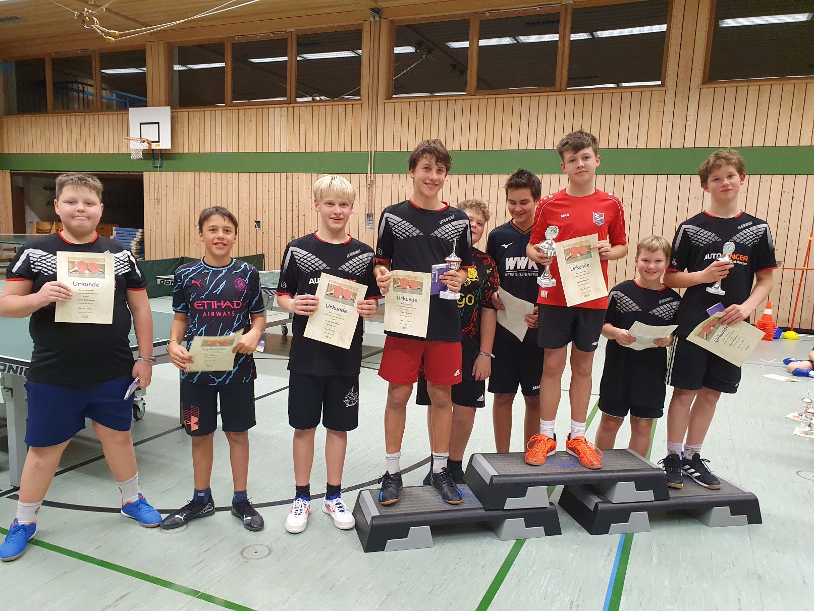 Jugendmeisterschaft Gruppe A 2024