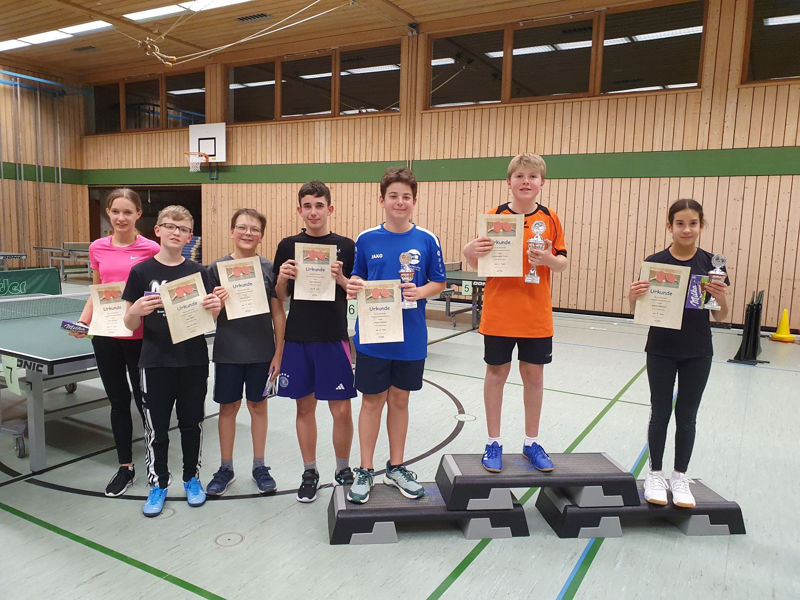 Jugendmeisterschaft Gruppe B 2024