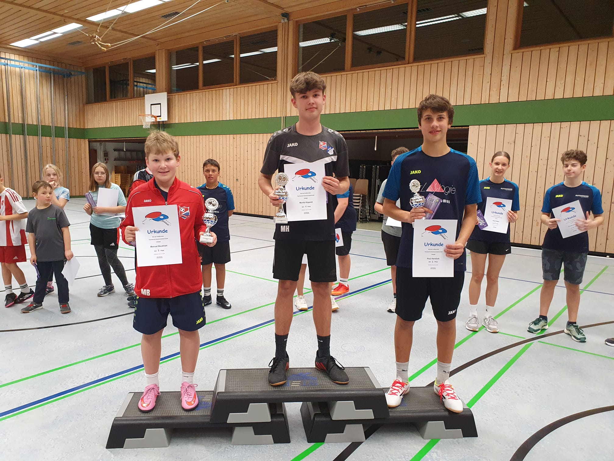 Jugendmeisterschaft Gruppe A 2025