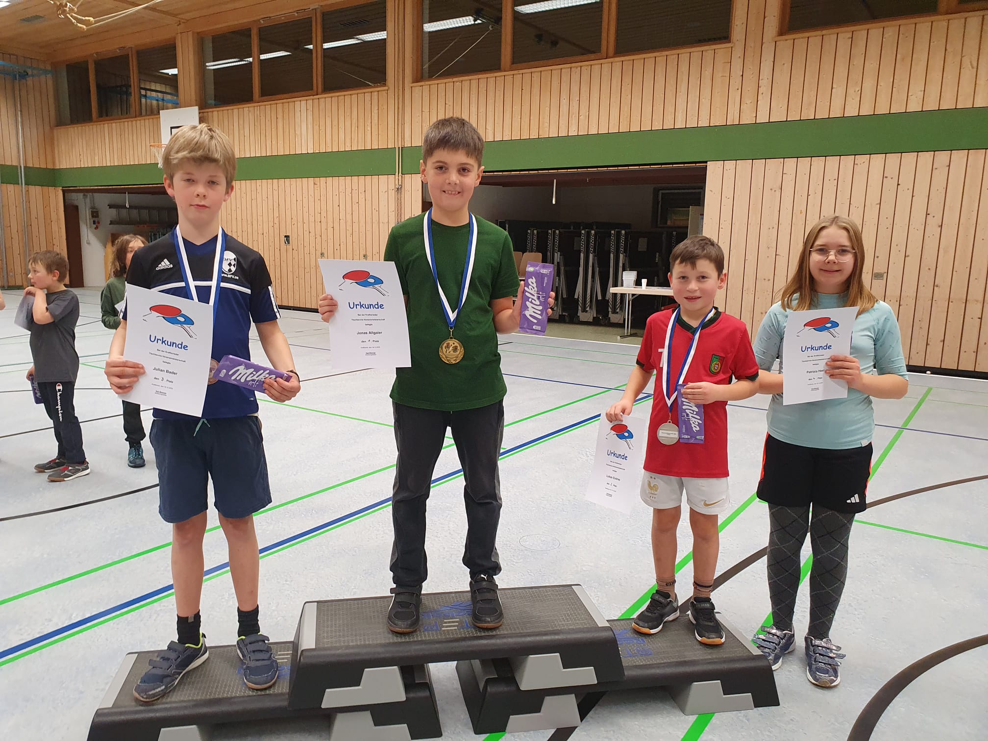Jugendmeisterschaft Sch&uuml;ler 2025
