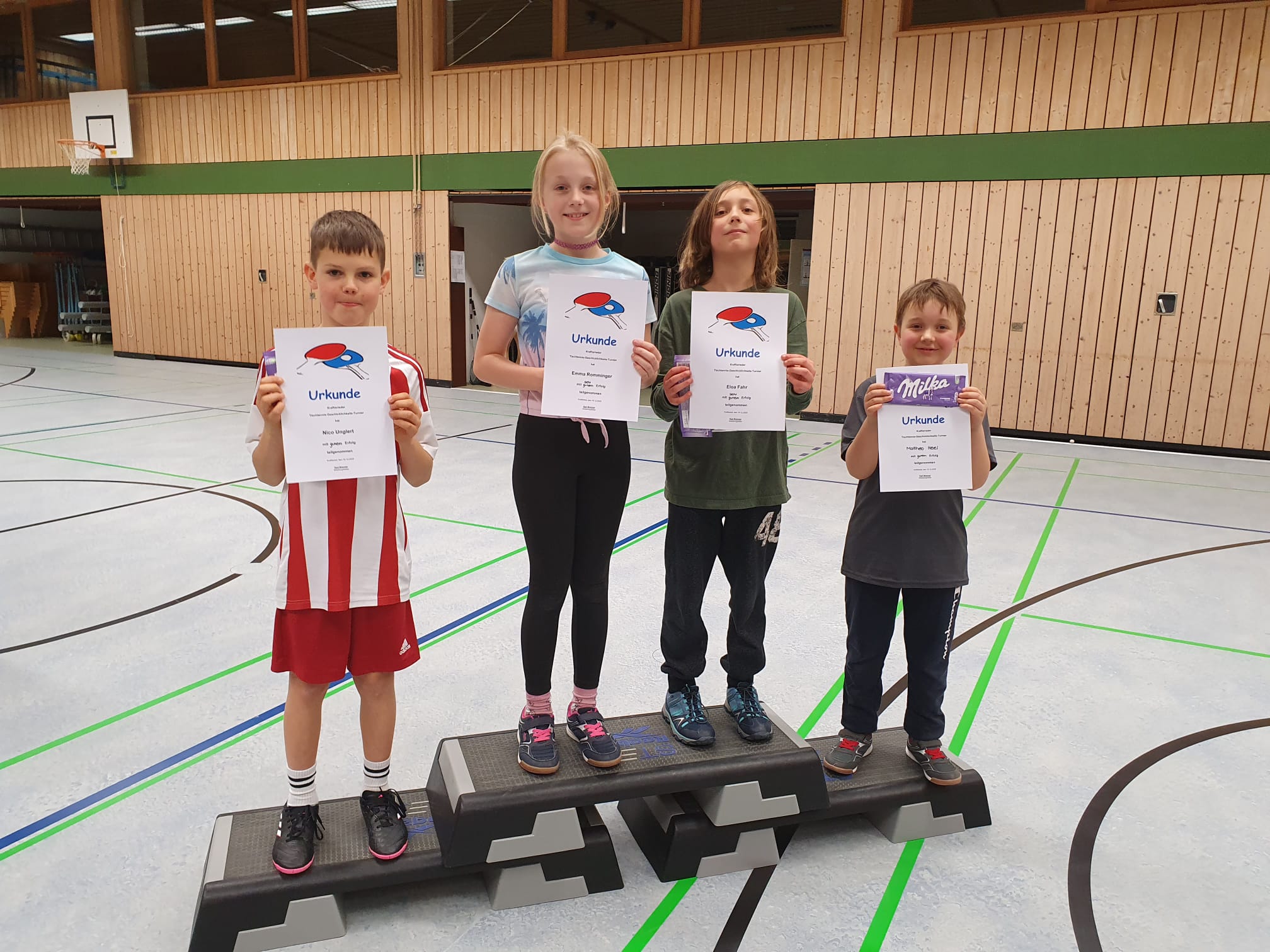Jugendmeisterschaft Beginners 2025